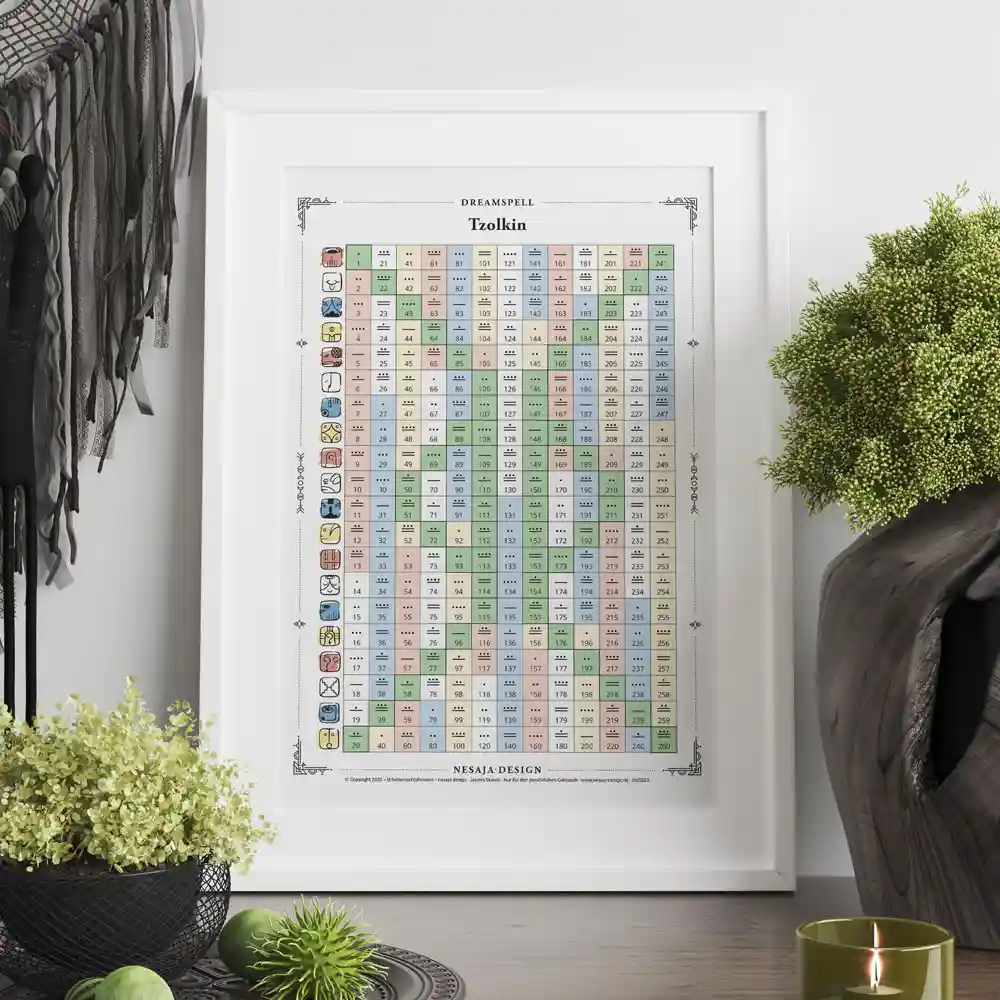 DreamSpell Tzolkin Poster