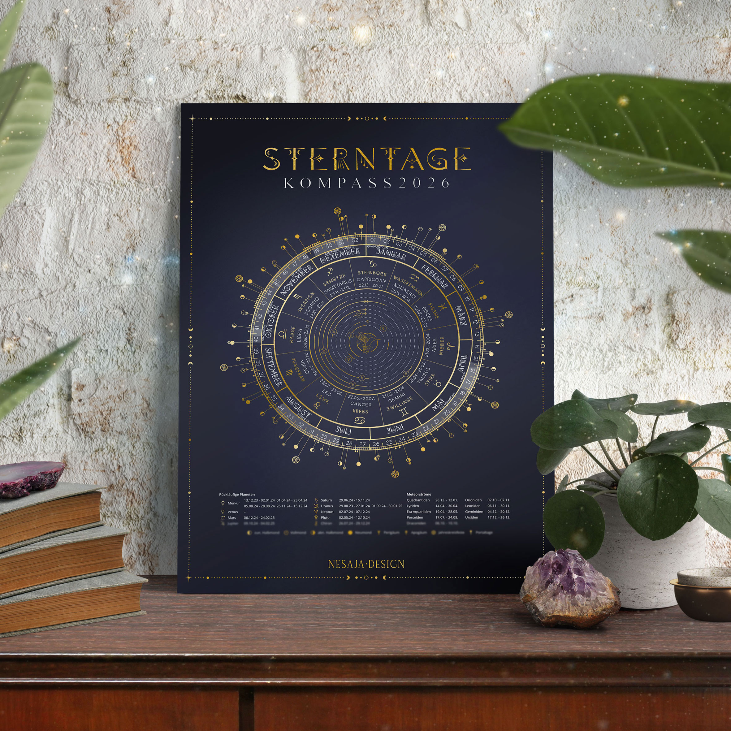 Sterntage Kompass 2026 Poster, dunkelblau