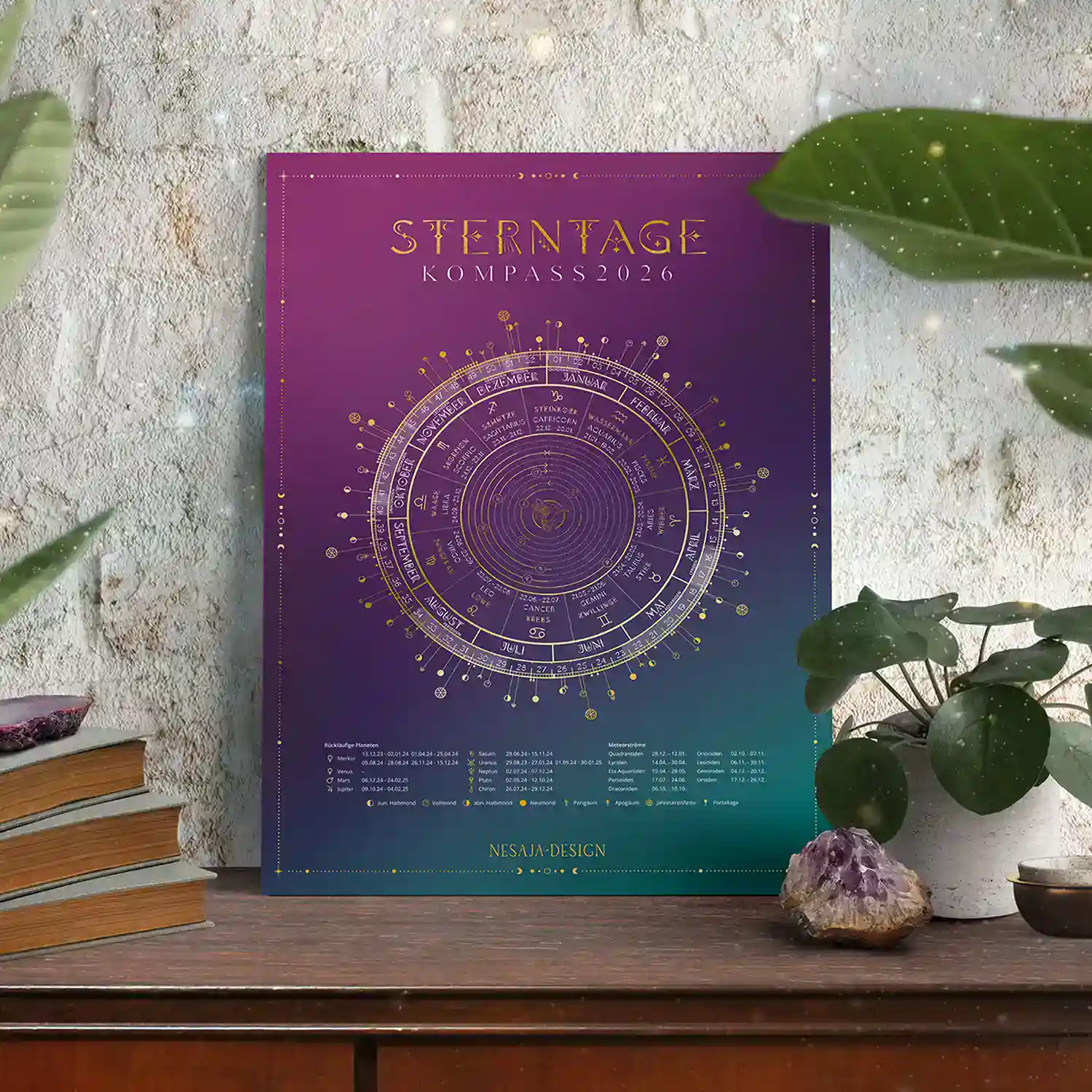 Sterntage Kompass 2026 | Poster