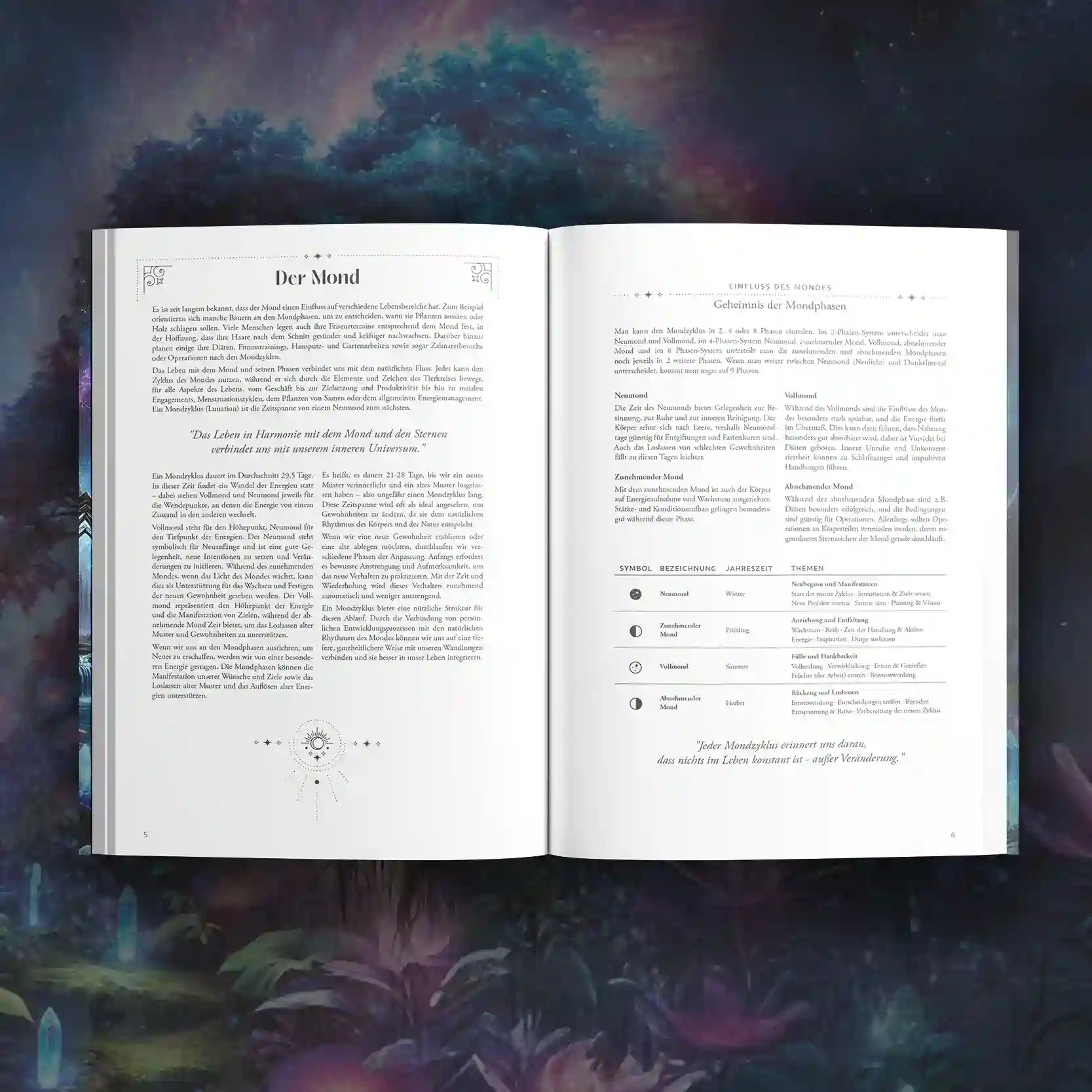 Geöffnete Doppelseite des Lunaris Planers mit Informationen zum Mond und zu den Mondphasen.