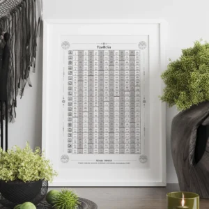 Maya Tzolkin Poster