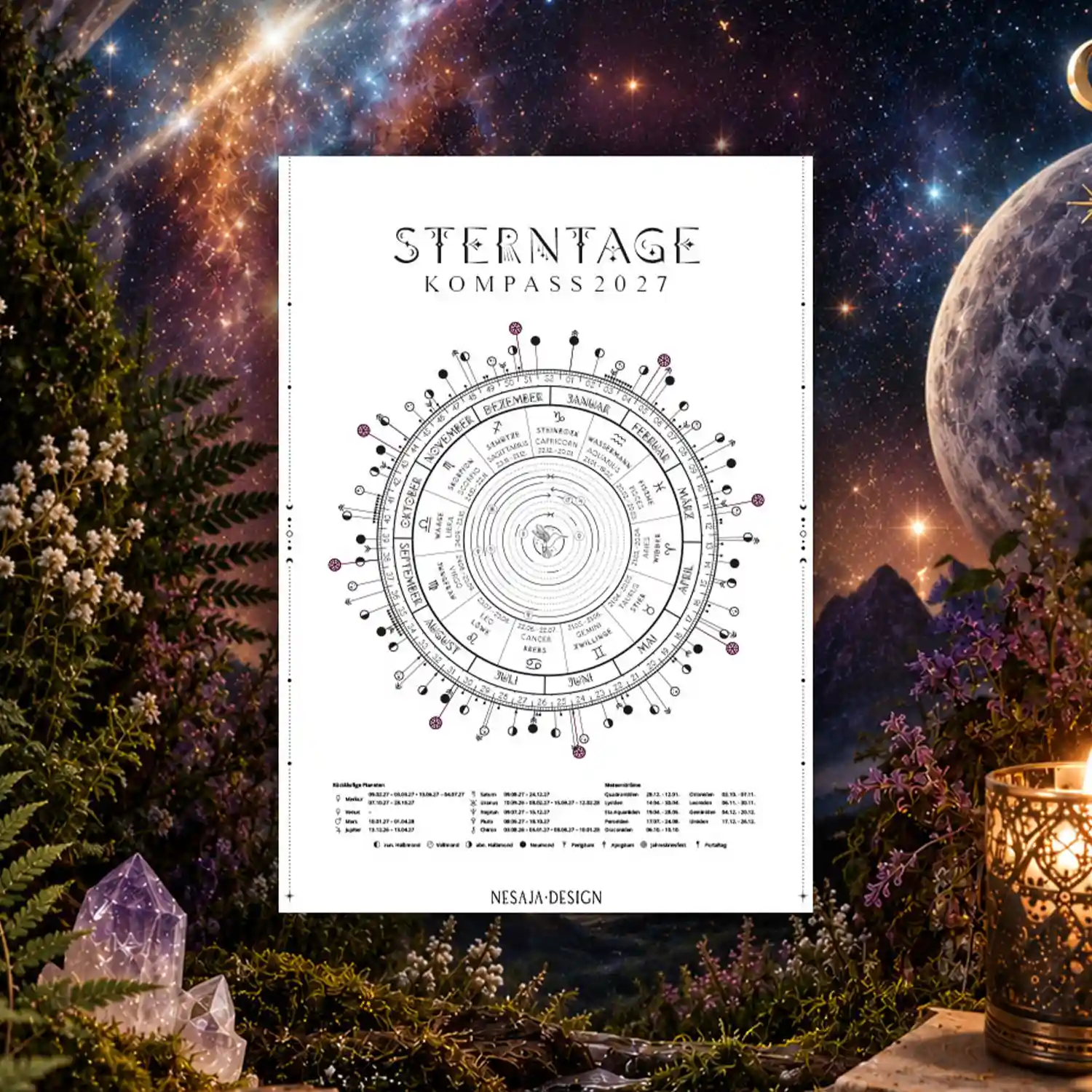 Sterntage Kompass 2027